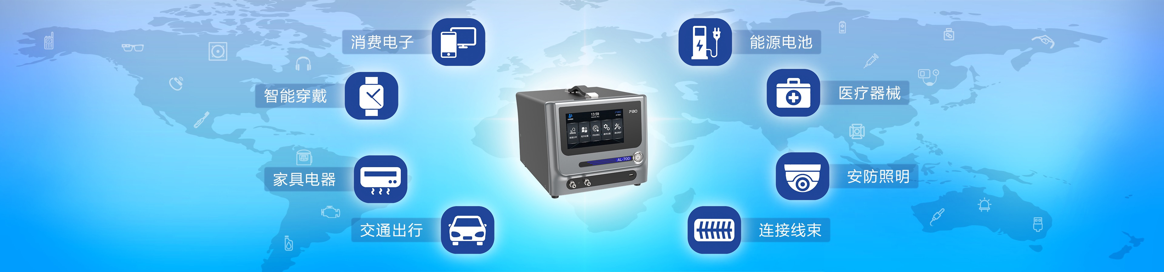 產(chǎn)品中心_banner