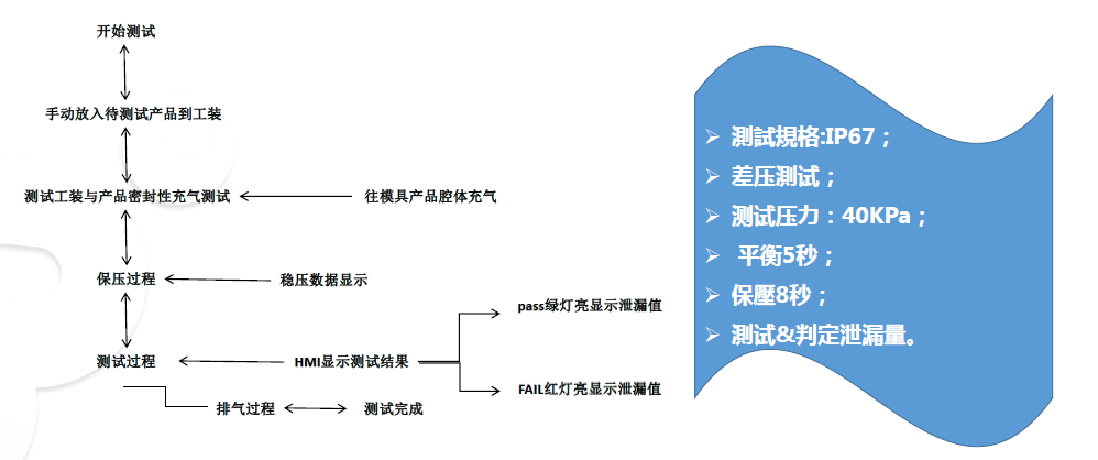 b1086010654fe2aada047abf8959cbec b1086010654fe2aada047abf8959cbec
